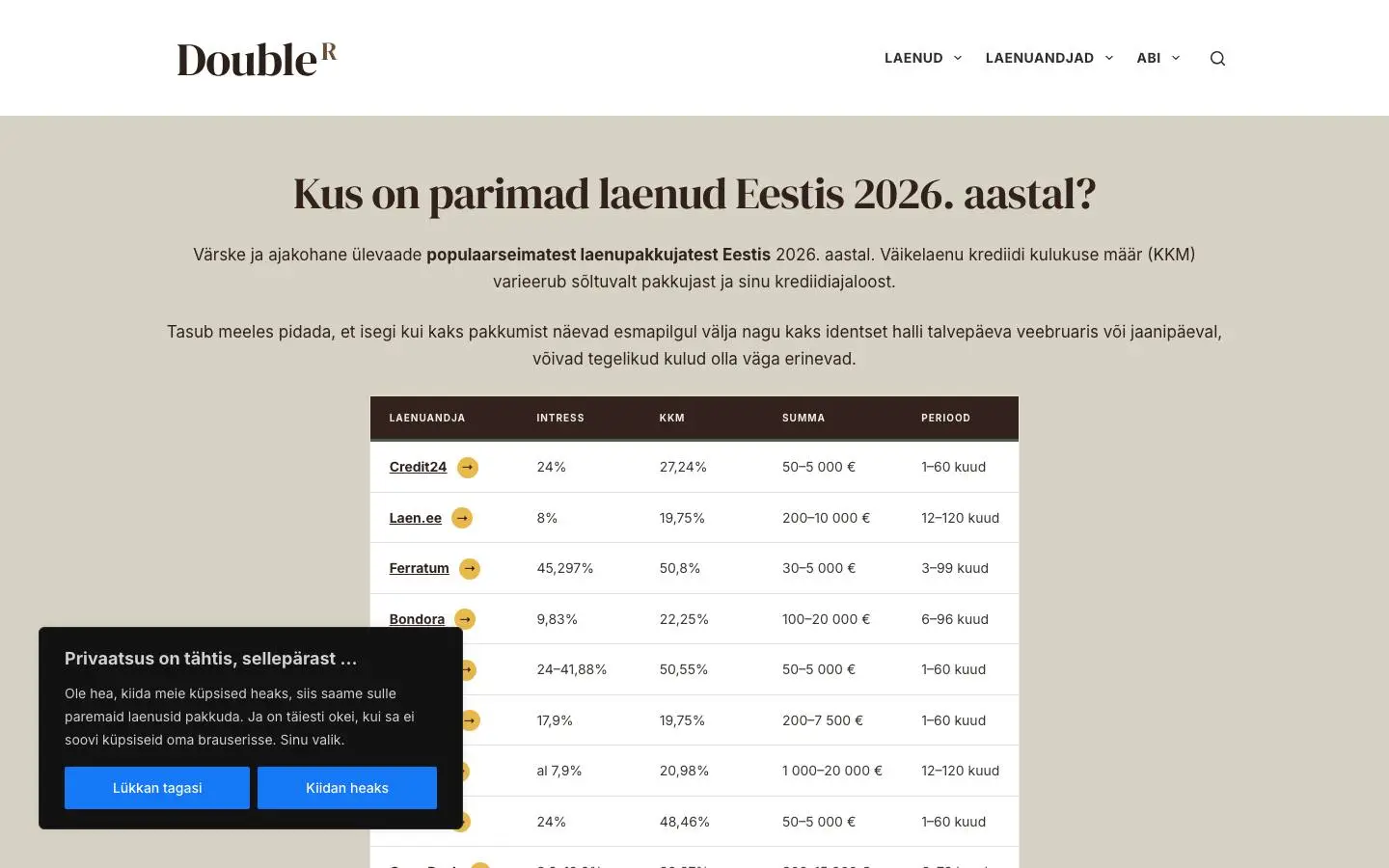Screenshot of Doubleresults (doubleresults.com)